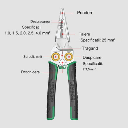 💥✂️Wielofunkcyjny rozcinacz szwów 7 w 1